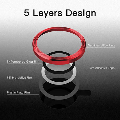 LensGuard 3D Tempered Glass Camera Protector for iPhone